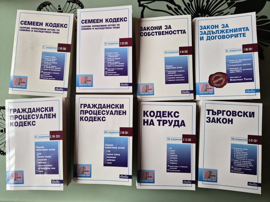 Закони и помагала по ГПН