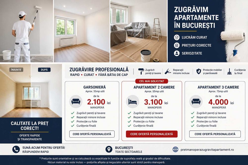 Zugrav Apartament București | Preț Corect | Zugrăvit Rapid și Curat