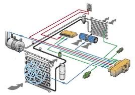Устанавка и монтаж системы кондиционирования