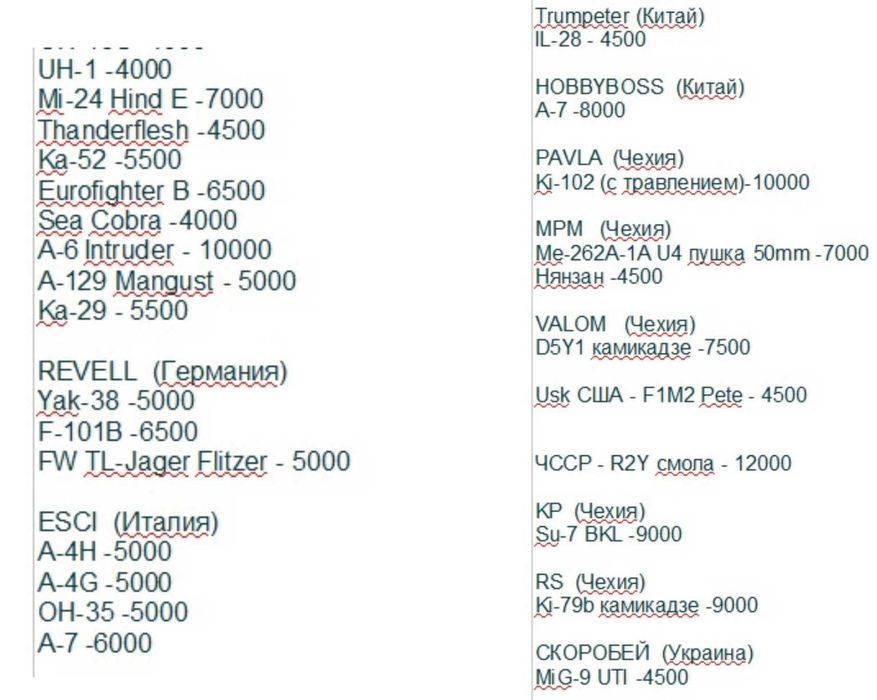 Недорого модели военных самолетов