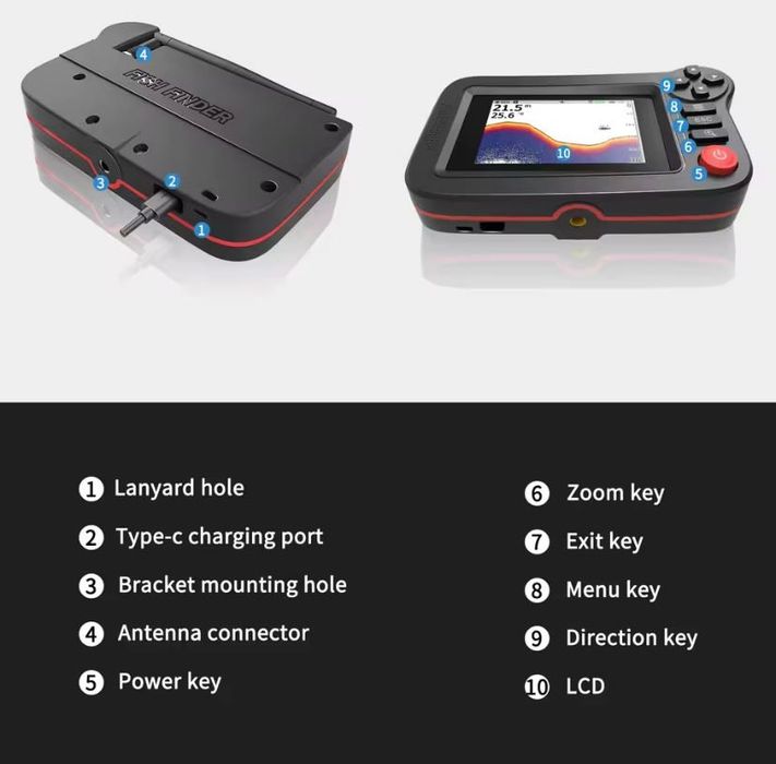 Сонар за лодка за захранка