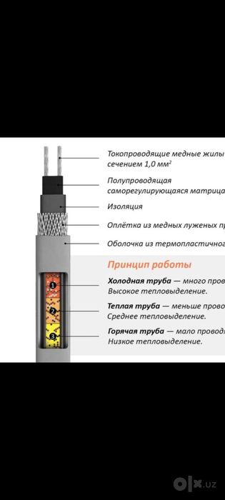 Самарегулурующаяся