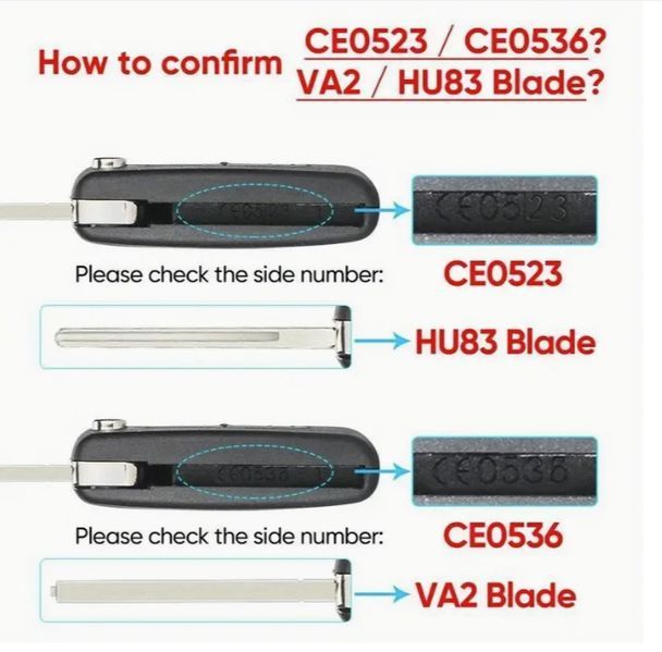 Кутийка за ключ с 2 бутона CITROEN PEUGEOT