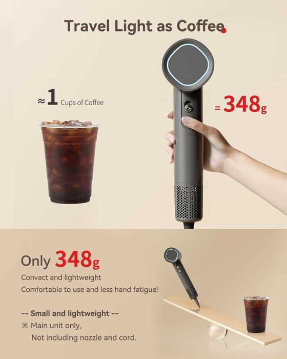 Hextek сешоар, бързо изсушаване 500 милиона отрицателни йони, 1700W