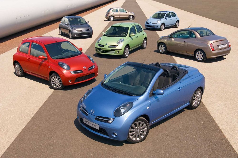 Вземи ме под наем / Коли под наем! Нисан Микра К12/ Автоматик