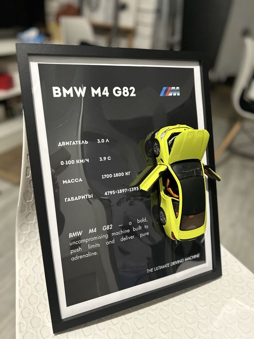 Постер, картина с автомашиной BMW M4