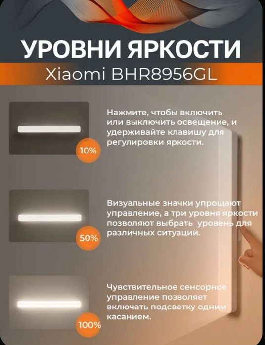 Xiaomi Светильник на магните с встроенным аккумулятором