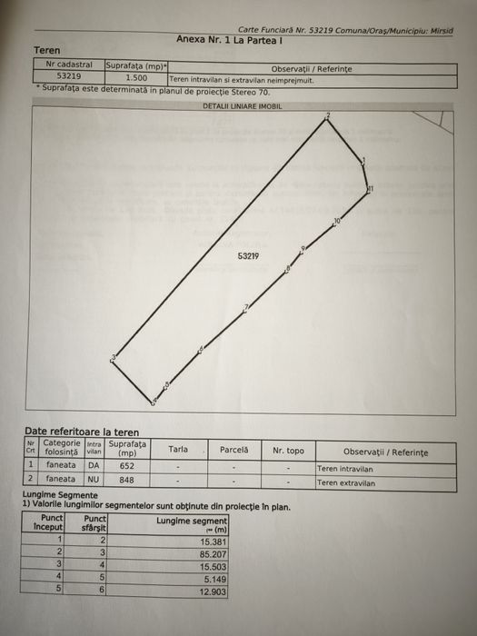 Taren de vânzare în Firminiș