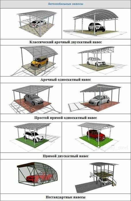 Бригада строители