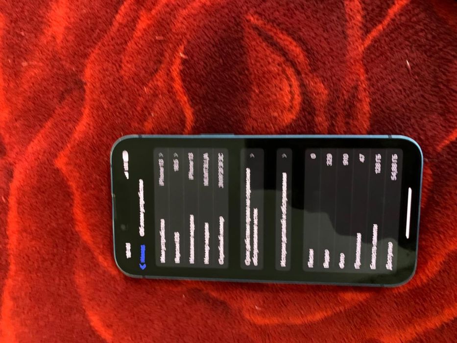 I phone 13 128gb 110000