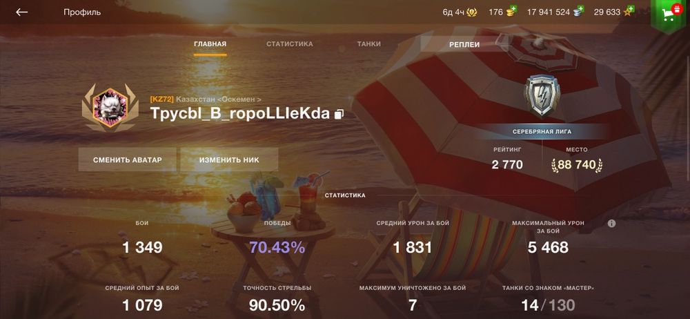 Продам аккаунт wot blitz