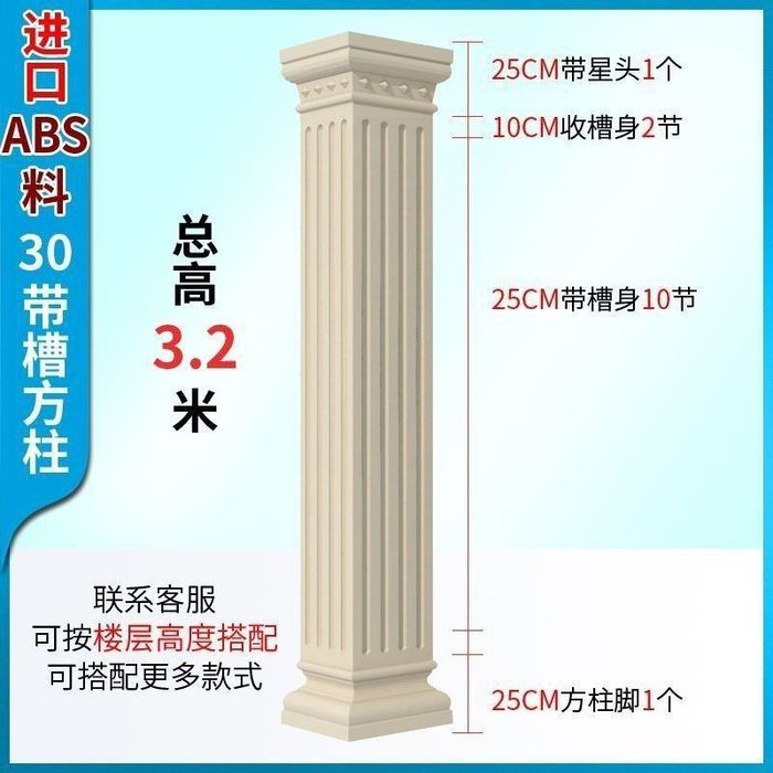 Rim ustunlari!! Tarix va kelajak uygʻunligi!!