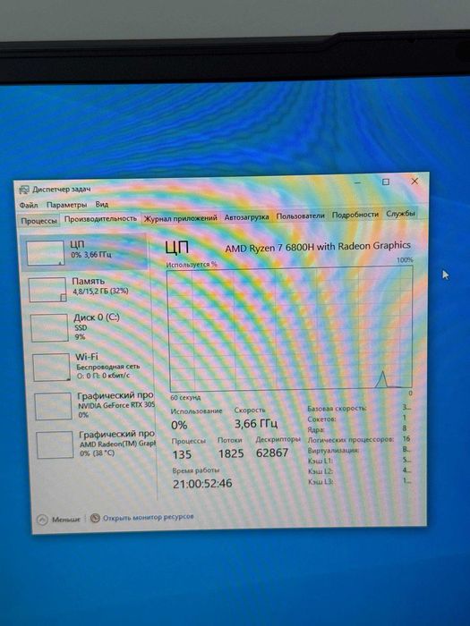 Игровой ноутбук Lenovo
