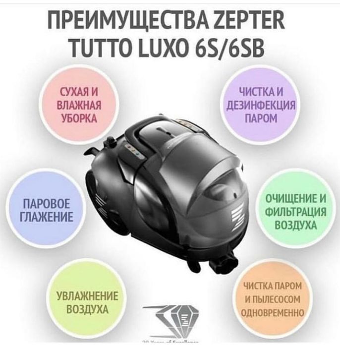 Пылесос zepter оригинальный