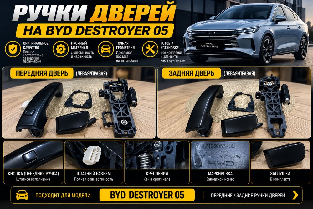 BYD DESTROYER 05 ручки дверей