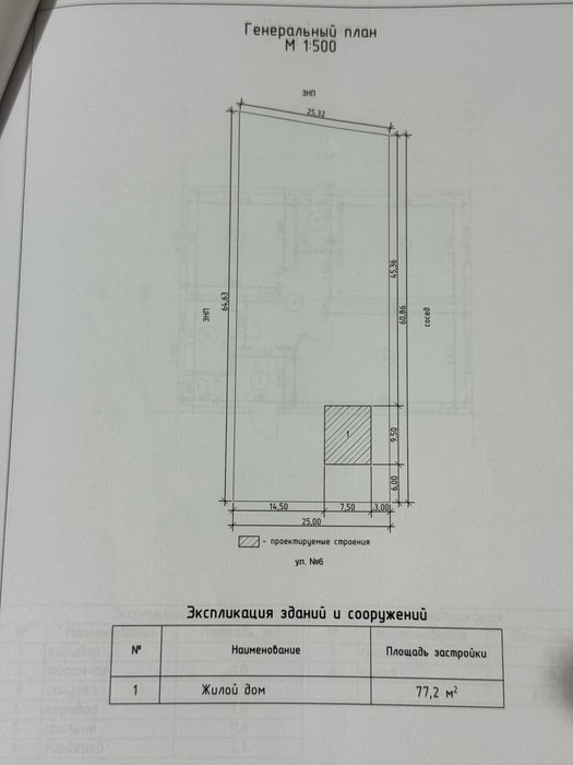 СРОЧНО үй сатылады