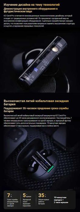 Новые наушники KZ Carol PRO Hi-Fi ANC LDAC Bluetooth 5.4