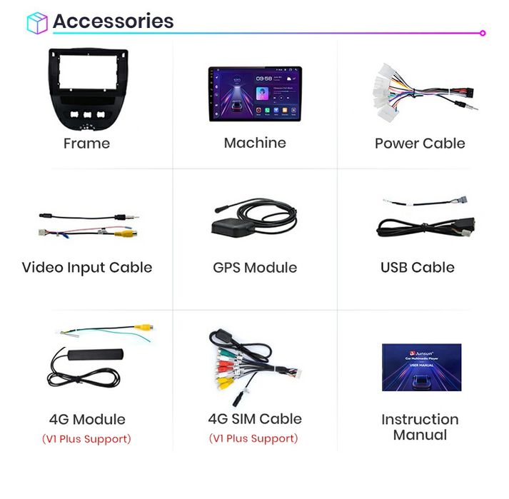 Navigatie Android pt. Peugeot 107, Toyota Aigo, Citroen C1 (2005-2014)