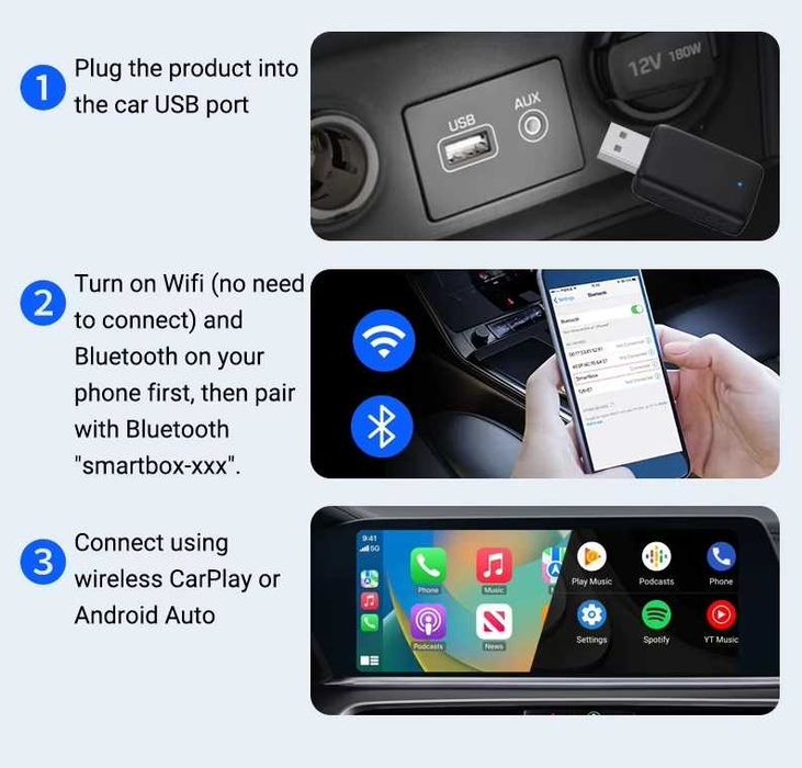 CARPLAY , Android Auto , Wireless USB безжично свързване с автомобила