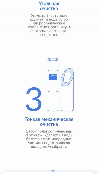 ОБратны# Осмос# Фильтр