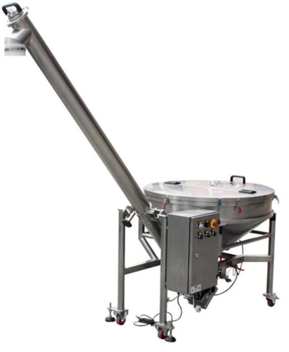 Упаковочные машины из Турции