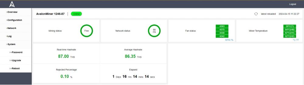 Асик Avalon 1246 - 87 th