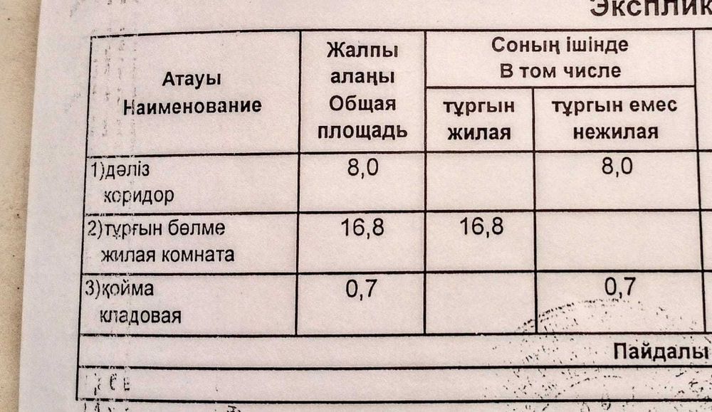 продам квартиру в районе Старого  Города в  Рудном