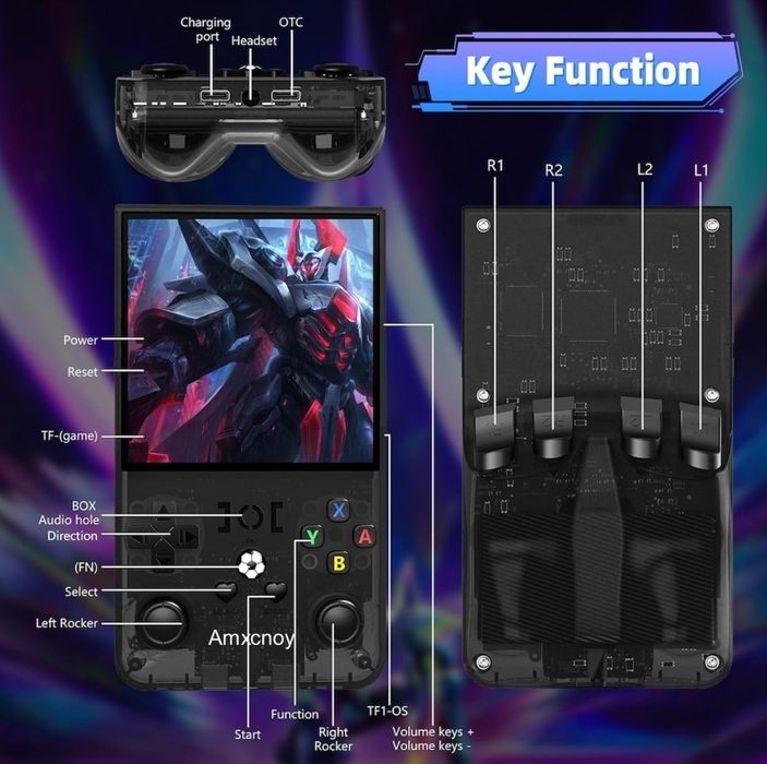 Consola jocuri R36 Max