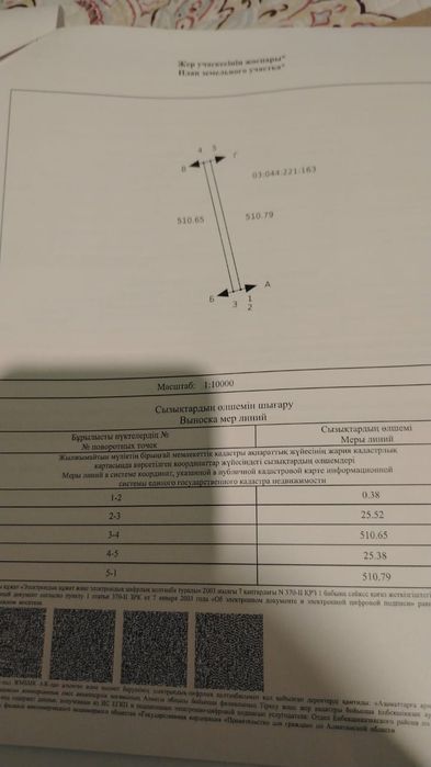 Поле в посёлке малаводный 1г