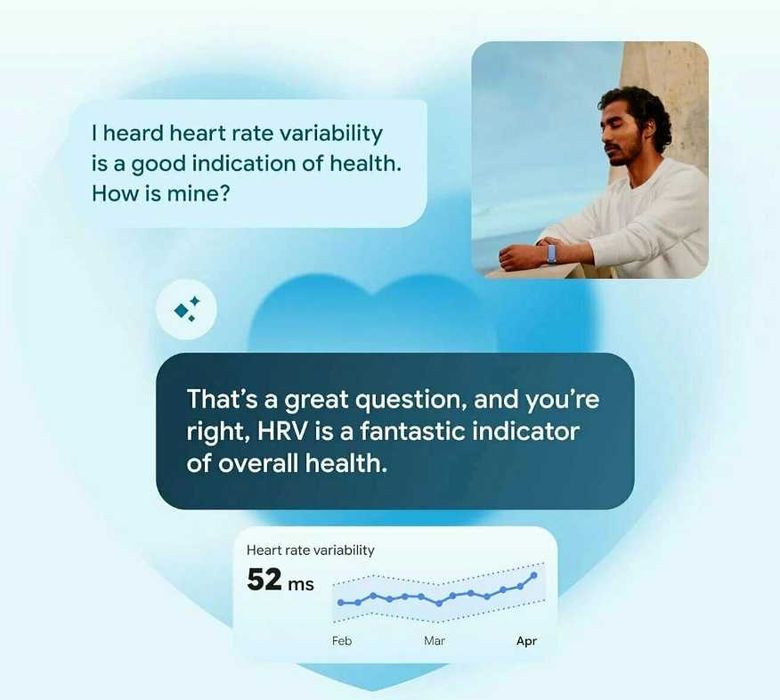 Фитнес-браслет Google Fitbit Air все цвета новые в наличии