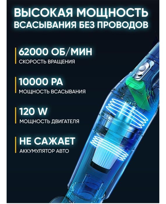 Автомобильный пылесос (новый)