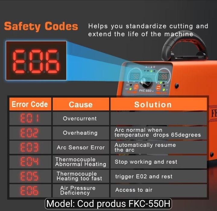 Aparat de tăiat cu plasmă FEIFANKE FKC-550H (55A, Dual Voltage, Non-Contact Pilot Arc) – Nou / Stare perfectă