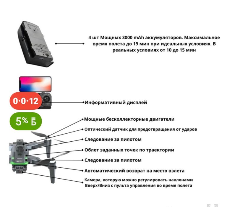 Продаю новый дрон GM166 GPS черный