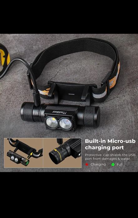 Челник wurkkos/Sofirn H25LR  със бяла светлина 5000к и червена светлин