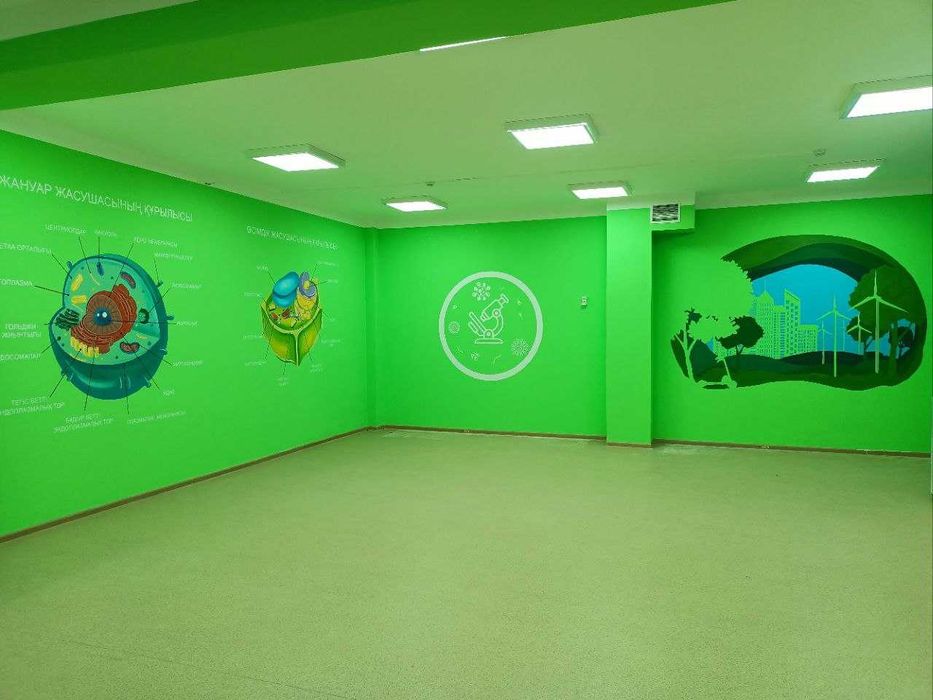 Граффити, роспись стен