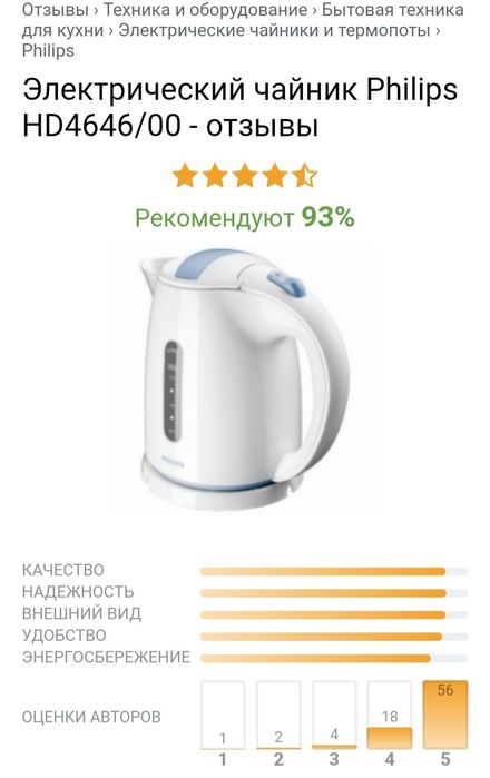 Philips HD4646 чайник