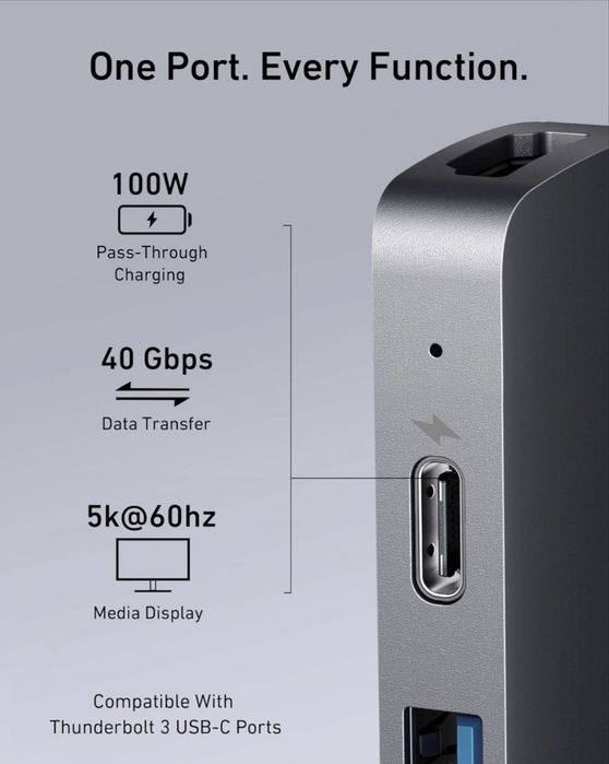 Anker PowerExpand 7 in 2 USB C