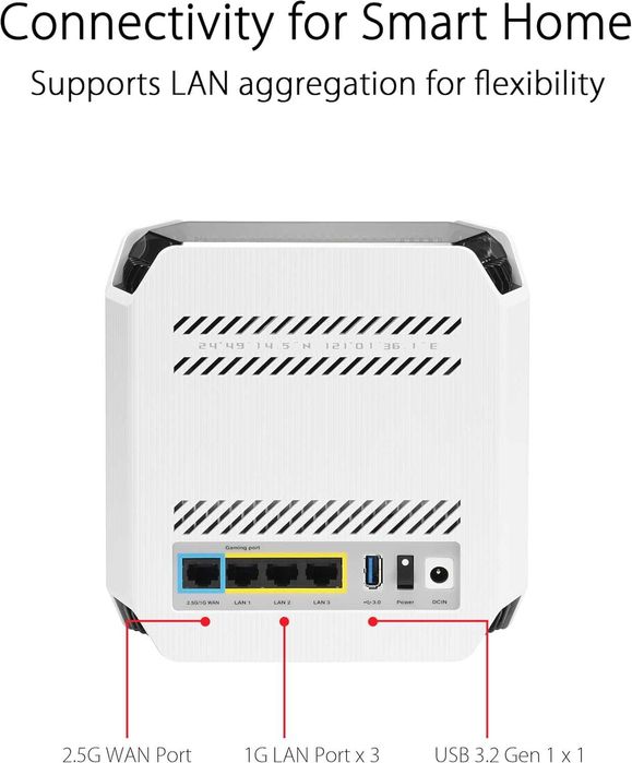 ASUS ROG Rapture GT6 (2PK) AX10000 Tri-Band WiFi 6 Gaming Mesh System