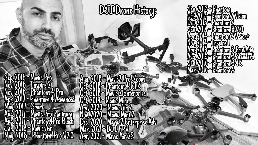 Reparatii Service Drone DJI Mini Air Mavic Phantom Inspire. Bucuresti