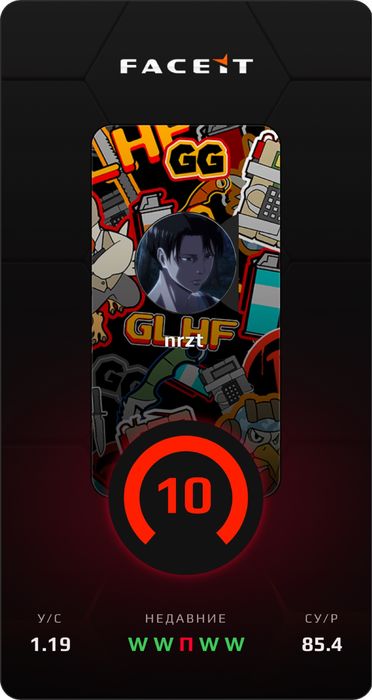 Faceit acc 10 lvl + steam