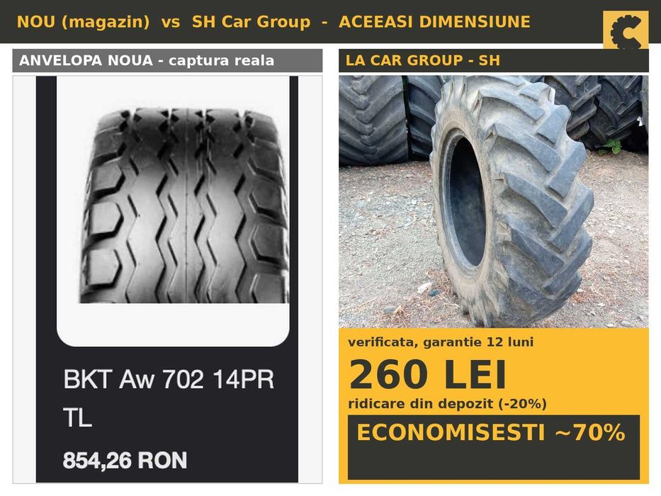 Cauciucuri 10.5-18 Continental Anvelope Tractor SH REDUS Garantie Factura John Deere Fendt Case IH