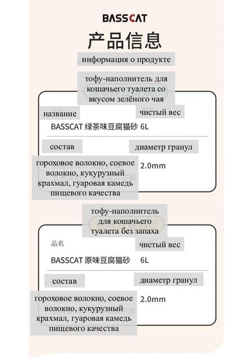 Кошачий наполнитель