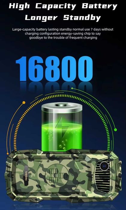 Телефон удароустойчив водоустойчив възрастни стари хора българско меню