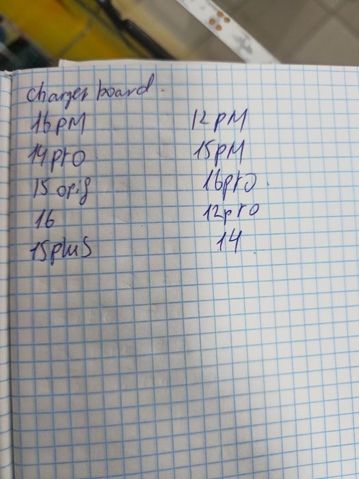 Нижный шлейф для айфон