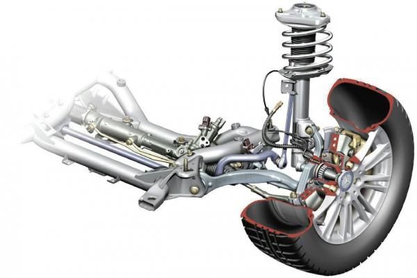 Ааторемонт, сто, ремонт ходовой,ватсап и  меанической, эле