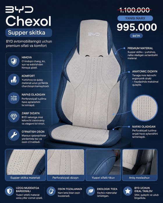 Chexol BYD Chempion.Chazor.YuanUP. E2. Premium class ЧЕХОЛ.