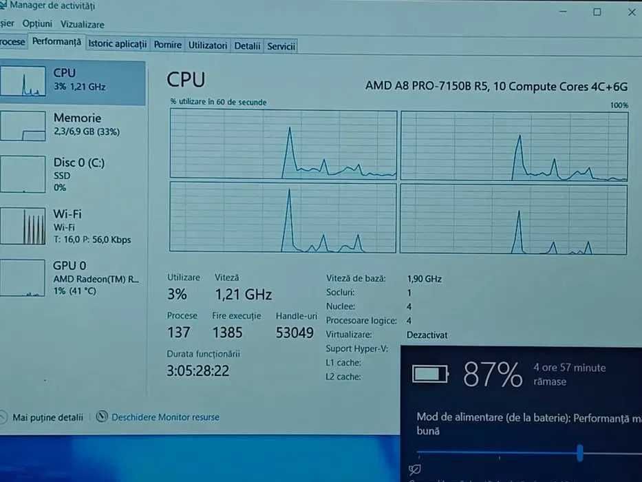 Laptop HP EliteBook 755 G2, AMD A8 PRO-7150B, ram 8 GB, SSd 240GB