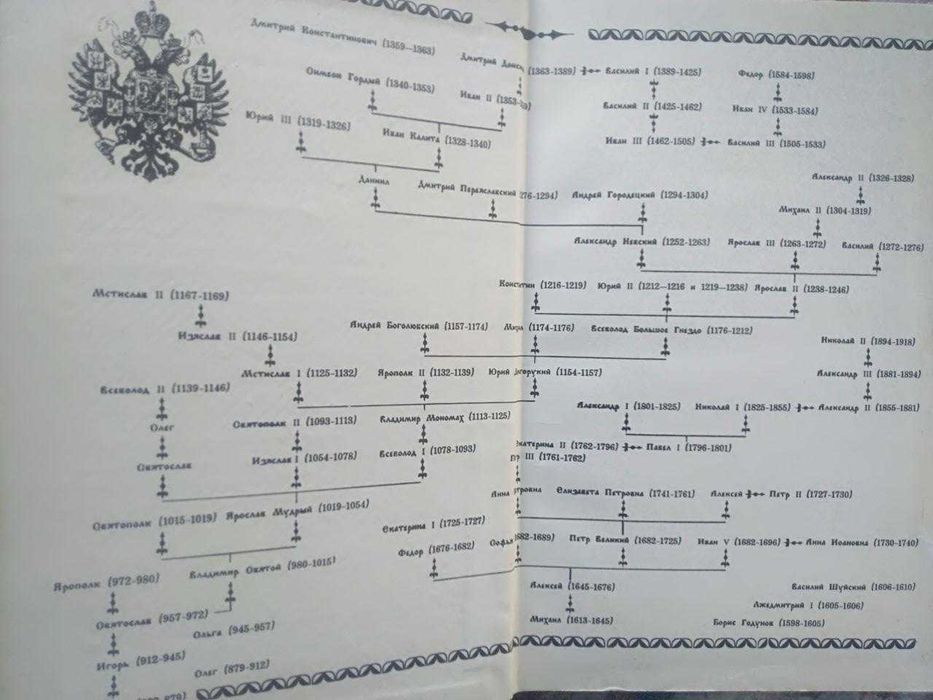 Исторический роман "Басурман". Лажечников Иван И.И.