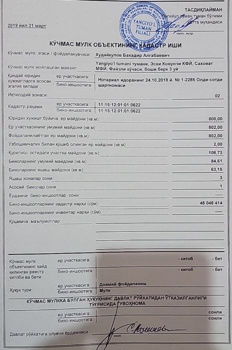 Уй сотилади нахт оладиганлар учун