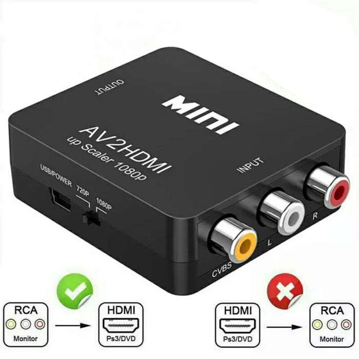Переходник AV2HDMI